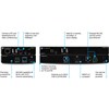 Atlona Omega 4K/UHD HDMI Over HDBaseT TX/RX with USB, Control, and PoE| AT-OME-EX-KIT