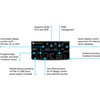 Atlona 4K/UHD HDMI Display Controller| AT-DISP-CTRL