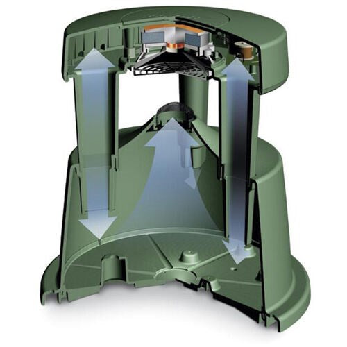 Bose FreeSpace 360-P II In-Ground Loudspeaker| 40151 BOSE