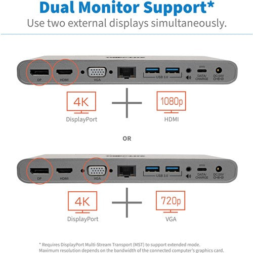 Eaton Corp USB-C Docking Station, HDMI, VGA, DP, USB-A/C, 100W Charging| U442-DOCK4-S