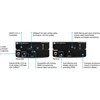 Atlona Avance 4K/UHD HDMI Transmitter and Receiver kit| AT-AVA-EX70-2PS-KIT