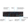 Atlona 4K HDR Four-Input HDMI Switcher with Auto-Switching| AT-JUNO-451
